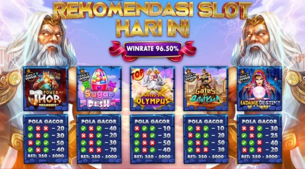 slot online